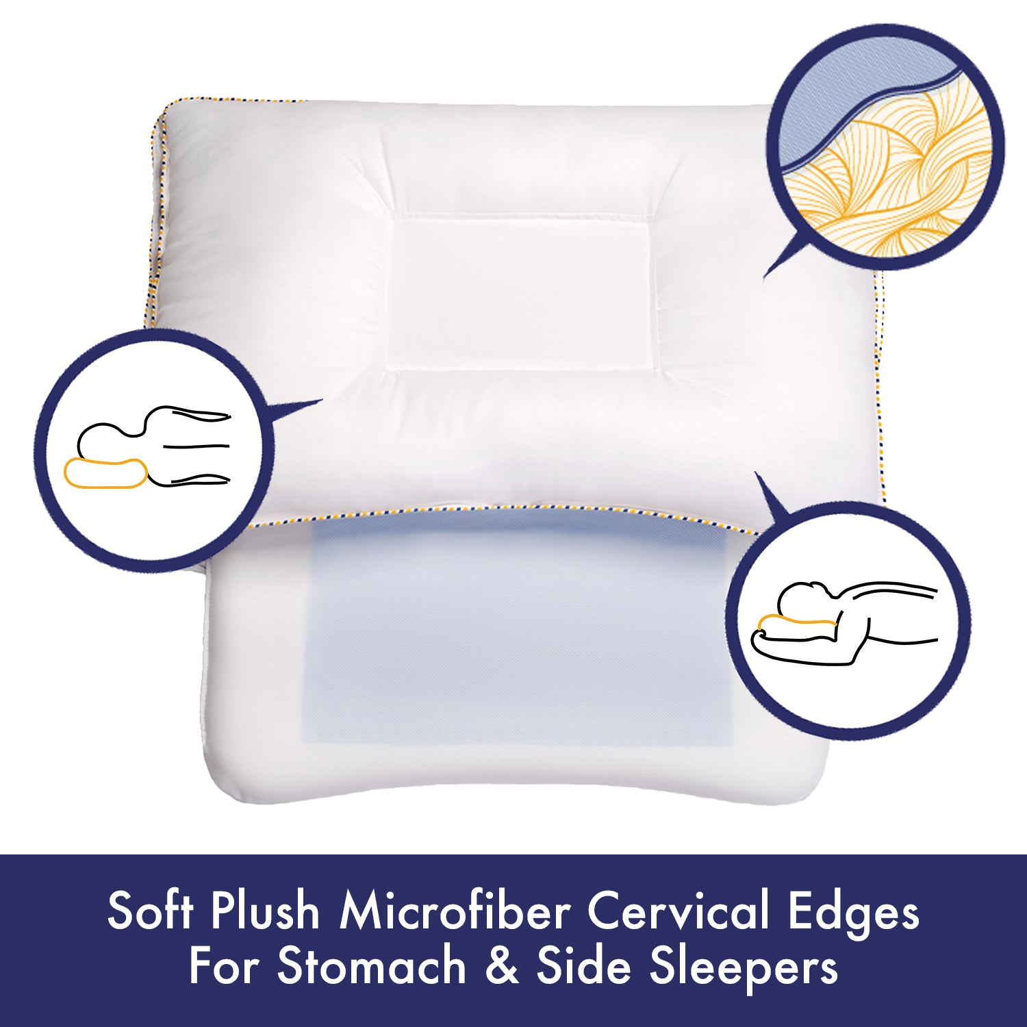 Noggin & Wink Dual Sided Cervical Pillow, Ventilated Memory Foam and Soft Microfiber for Back Sleeper Side Sleeper Stomach Sleeper - Premium Doctor Recommended Hypoallergenic Down Alternative Pillow