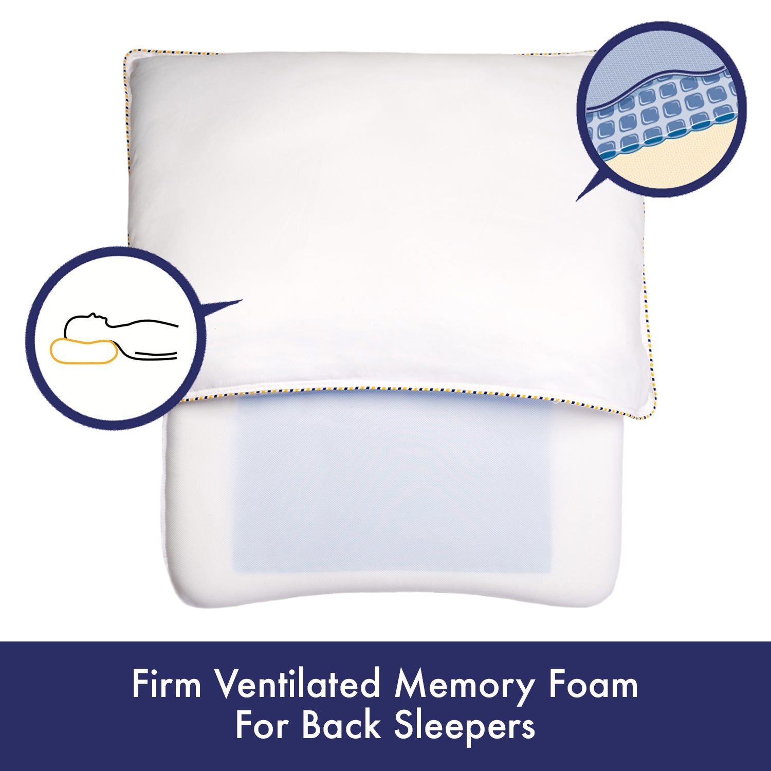 Noggin & Wink Dual Sided Cervical Pillow, Ventilated Memory Foam and Soft Microfiber for Back Sleeper Side Sleeper Stomach Sleeper - Premium Doctor Recommended Hypoallergenic Down Alternative Pillow